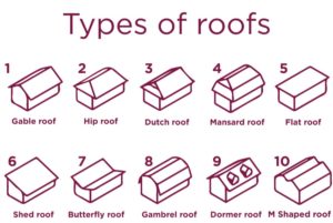 types_of_roofs