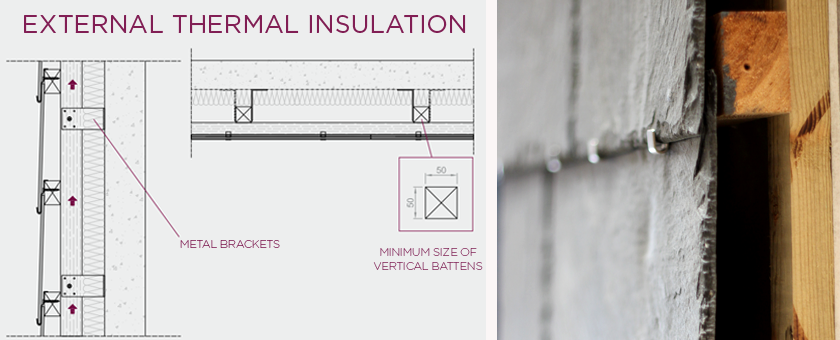 CUPACLAD external thermal insulation