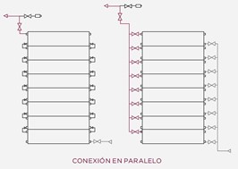 conexion paralelo