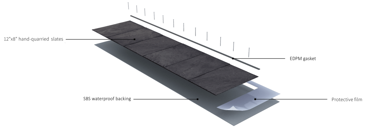 readyslate module roofing system